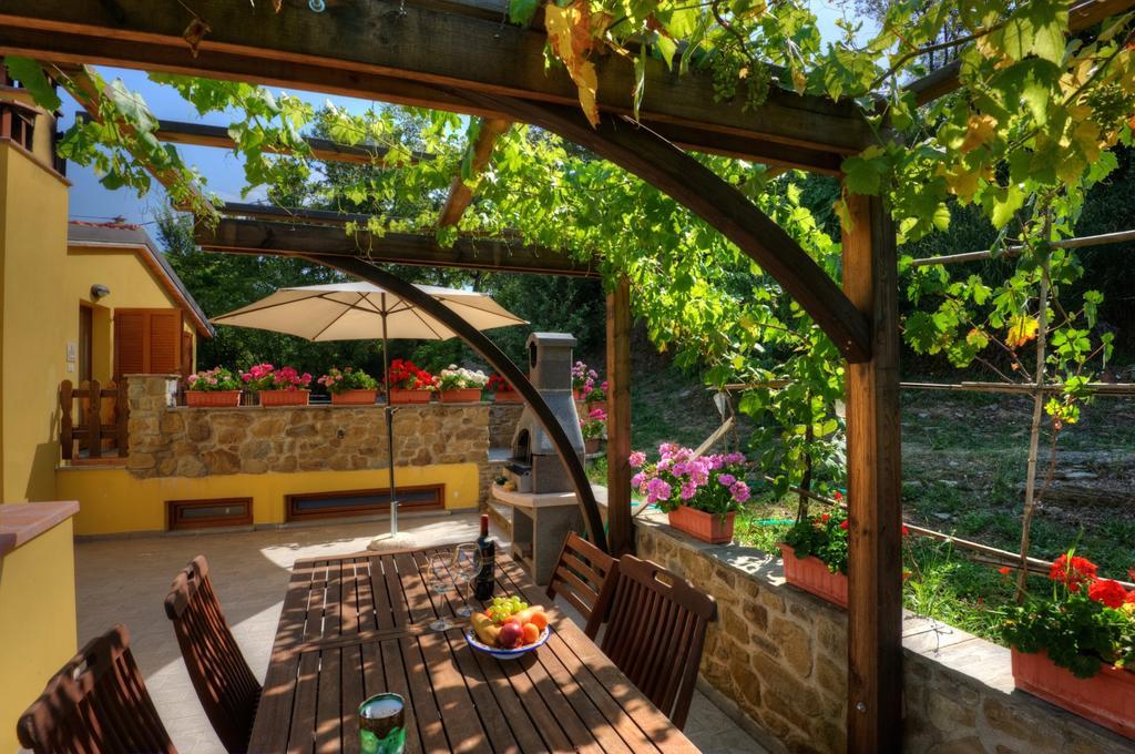Agriturismo Borgo Nuovo Di Mulinelli 아레초 외부 사진